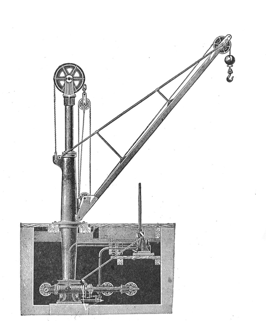 The Hydraulic Crane